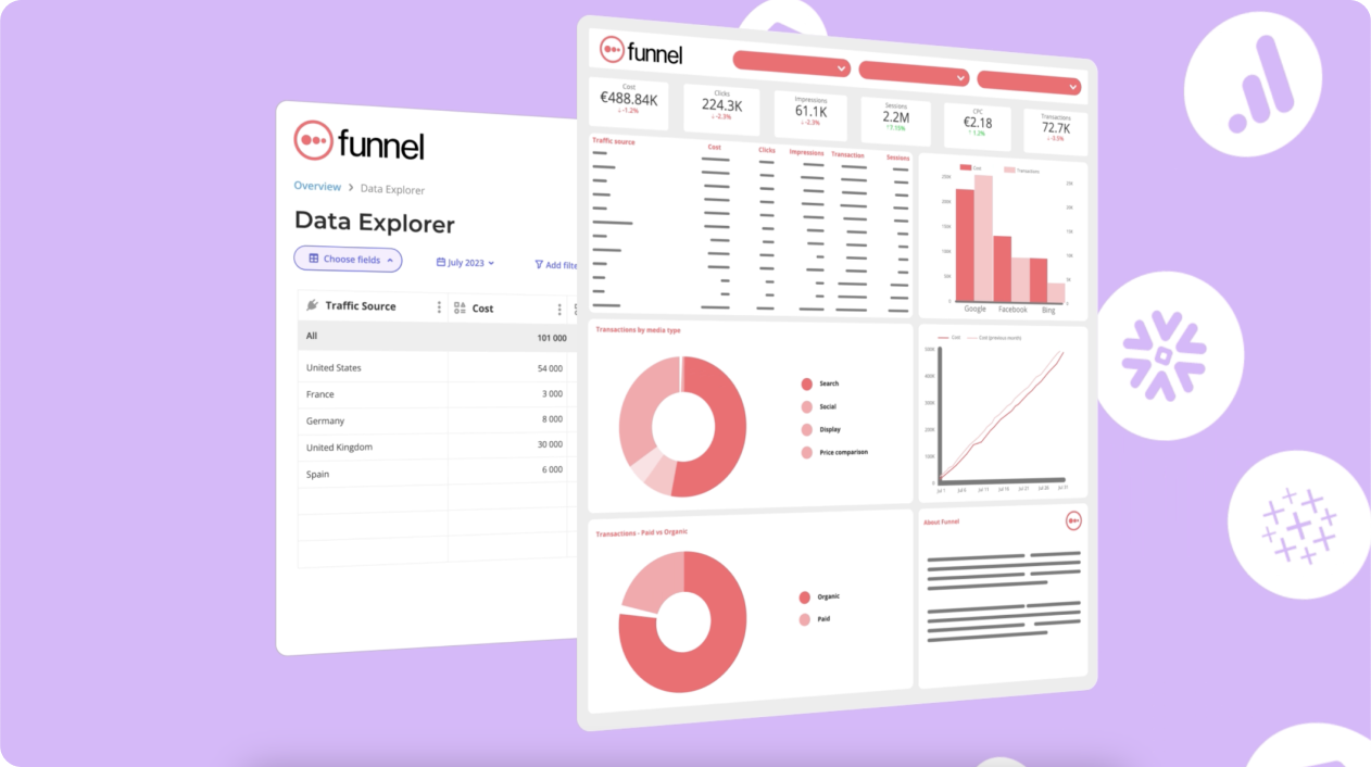 Funnel - Your marketing data hub